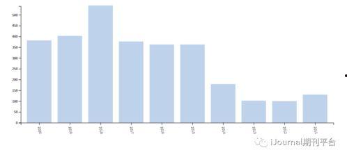 高清国产一区,匠心独运,视觉盛宴 第1张 高清国产一区,匠心独运,视觉盛宴 第1张